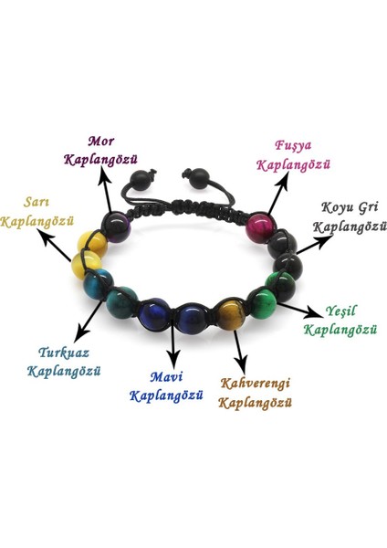 Makrome Örgülü Küre Kesim Çoklu Kaplangözü Doğaltaş Kombinli Genç Enerji Bilekliği