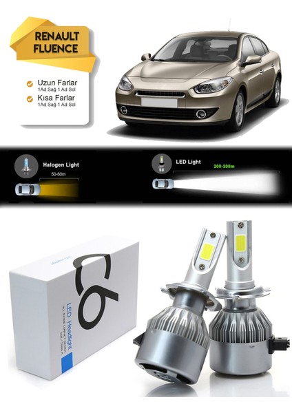 Renault Fluence Uzun Far  Kısa Far Led Xenon Şimşek Etkili