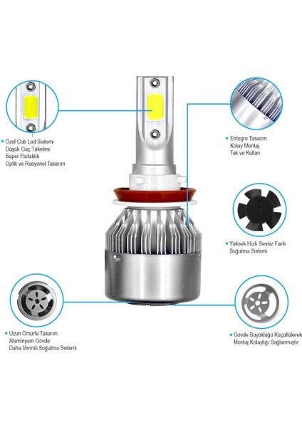 Renault Fluence Uzun Far  Kısa Far Led Xenon Şimşek Etkili