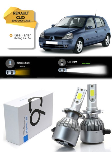 Renault Clio Kısa Far Led Xenon Şimşek Etkili 2002-2006 Arası