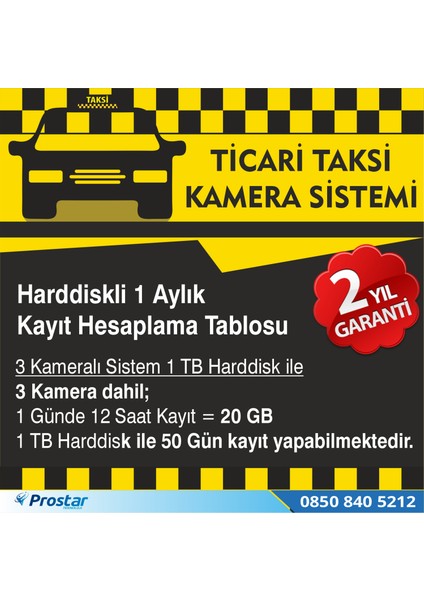 Ticari Taksiler Için 1 Tb Kayıtlı Kamera Sistemi Seti