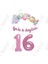 Iyiki Doğdun Yazılı Kaligrafi Banner Makaron Balon Seti 16 Yaş Pembe Set Doğum Günü 1