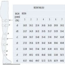Varimed Diz Altı Hafif Basınç (Ccl1) Açık Burun Lenfödem Çorabı