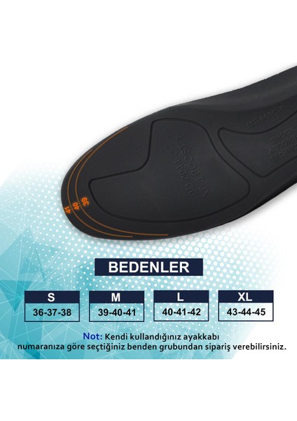 Black Deer N20 Yumuşak Ortopedik Tabanlığı,Rahat Tabanlık,Konfor Tabanı,Darbe Emici,Erkek,Kadın, Kamuflaj Yeşil