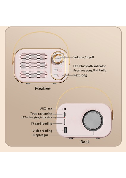 Taşınabilir Hoparlör Mini Bluetooth Retro Tide Subwoofer Audio Mp3 Player(Yurt Dışından)