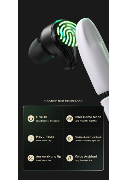 Niye Gaming Earbuds 65MS Düşük Gecikme Tcs Bluetooth Kulaklık Mic ile Stereo Bas Ses Ses Konumlandırma Pubg Kablosuz Headsetbluetooth Kulaklık Kulaklıklar fırsatları