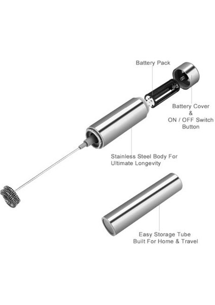 Süt Frother El Elektrik, Seyahat Kahve Frother.süt Köpürmesi Için Kahve Frother, Latte / Cappuccino Frother Mikser Için Içecek, | Sütlü(Yurt Dışından)