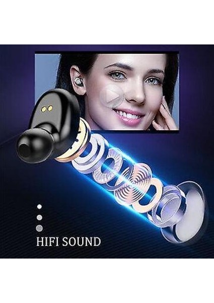 Bakeey F9 Tws Gerçek Kablosuz Bluetooth 5.0 Kulaklık Hi-Fi Stereo