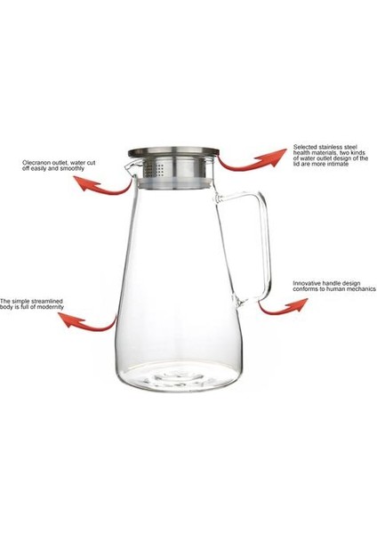 Cam Carafe Soba Üst Güvenli Isıya Dayanıklı Büyük Sürahi Su Isıtıcısı Sıcak ve Buzlu Çay Su Suyu Içecek Dropshipping | Çaydanlıklar (1.5l)