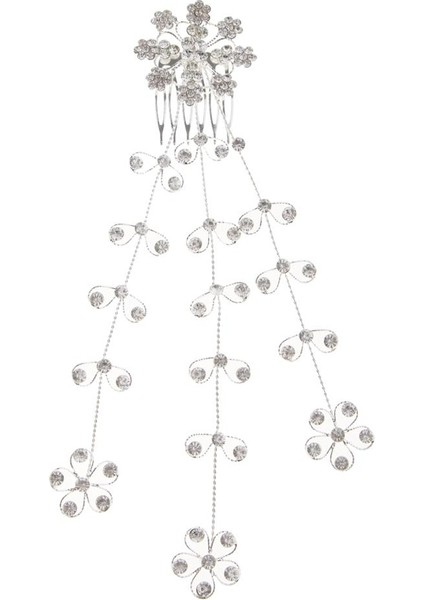 Saç Aksesuarı (Yurt Dışından) fiyatları