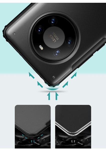 Huawei Mate 40 Pro Kılıf Renkli Silikon Kenarlı Buzlu Sert Volks Kapak fiyatları