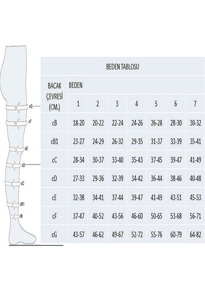 Diz Altı Hafif Basınç (Ccl1) Açık Burun Lenfödem Çorabı