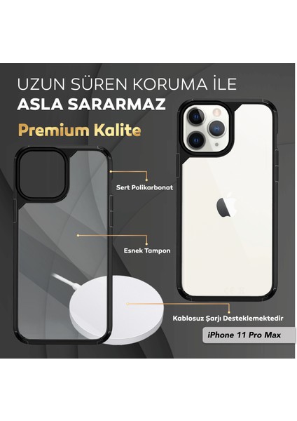 iPhone 11 Pro Max 6.7 Inç Için Tasarlanan 1 Paket Temperli Cam Ekran Koruyucu + 1 Paket Kamera Lens Koruyucu (Askeri Sınıf Koruma) Darbeye Dayanıklı Ultra-Ince Defender Kılıf modelleri