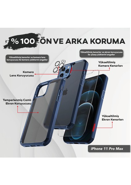 iPhone 11 Pro Max 6.7 Inç Için Tasarlanan 1 Paket Temperli Cam Ekran Koruyucu + 1 Paket Kamera Lens Koruyucu (Askeri Sınıf Koruma) Darbeye Dayanıklı Ultra-Ince Defender Kılıf fırsatları