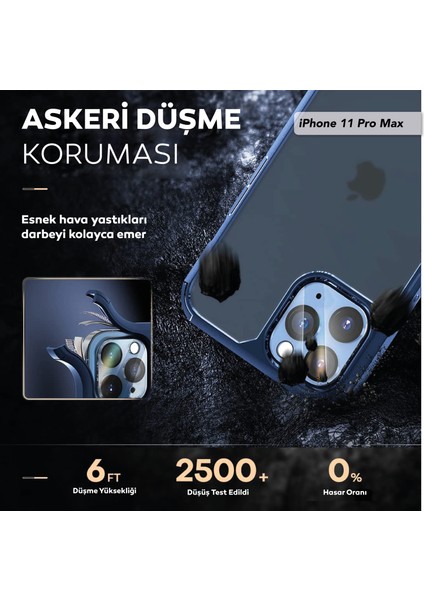 iPhone 11 Pro Max 6.7 Inç Için Tasarlanan 1 Paket Temperli Cam Ekran Koruyucu + 1 Paket Kamera Lens Koruyucu (Askeri Sınıf Koruma) Darbeye Dayanıklı Ultra-Ince Defender Kılıf indirimleri