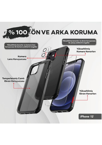 iPhone 12 6.1 Inç Için Tasarlanan 1 Paket Temperli Cam Ekran Koruyucu + 1 Paket Kamera Lens Koruyucu (Askeri Sınıf Koruma) Darbeye Dayanıklı Ultra-Ince Defender Kılıf