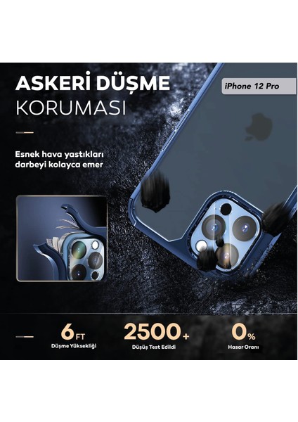 iPhone 12 Pro Max 6.7 Inç Için Tasarlanan 1 Paket Temperli Cam Ekran Koruyucu + 1 Paket Kamera Lens Koruyucu (Askeri Sınıf Koruma) Darbeye Dayanıklı Ultra-Ince Defender Kılıf