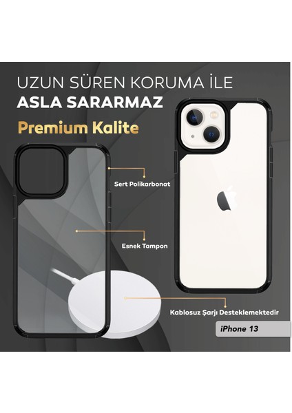 iPhone 13 6.1 Inç Için Tasarlanan 1 Paket Temperli Cam Ekran Koruyucu + 1 Paket Kamera Lens Koruyucu (Askeri Sınıf Koruma) Darbeye Dayanıklı Ultra-Ince Defender Kılıf