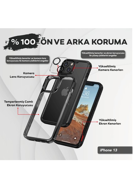 iPhone 13 6.1 Inç Için Tasarlanan 1 Paket Temperli Cam Ekran Koruyucu + 1 Paket Kamera Lens Koruyucu (Askeri Sınıf Koruma) Darbeye Dayanıklı Ultra-Ince Defender Kılıf