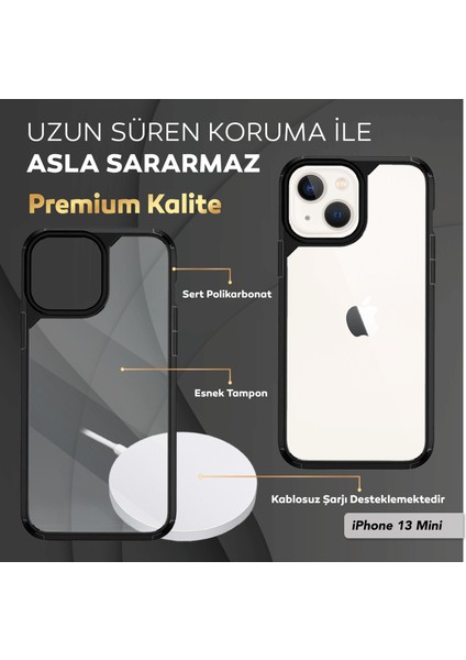 iPhone 13 Mini 5.4 Inç Için Tasarlanan 1 Paket Temperli Cam Ekran Koruyucu + 1 Paket Kamera Lens Koruyucu (Askeri Sınıf Koruma) Darbeye Dayanıklı Ultra-Ince Defender Kılıf