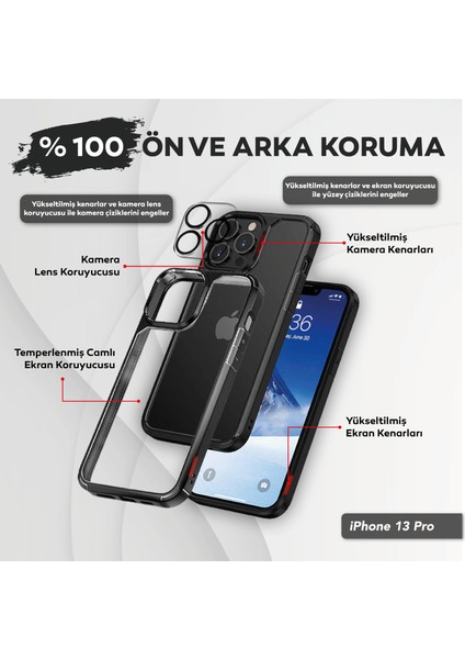 iPhone 13 Pro 6.1 Inç Için Tasarlanan 1 Paket Temperli Cam Ekran Koruyucu + 1 Paket Kamera Lens Koruyucu (Askeri Sınıf Koruma) Darbeye Dayanıklı Ultra-Ince Defender Kılıf