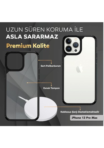 iPhone 13 Pro Max 6.7 Inç Için Tasarlanan 1 Paket Temperli Cam Ekran Koruyucu + 1 Paket Kamera Lens Koruyucu (Askeri Sınıf Koruma) Darbeye Dayanıklı Ultra-Ince Defender Kılıf