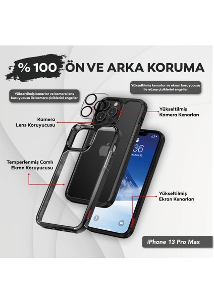 iPhone 13 Pro Max 6.7 Inç Için Tasarlanan 1 Paket Temperli Cam Ekran Koruyucu + 1 Paket Kamera Lens Koruyucu (Askeri Sınıf Koruma) Darbeye Dayanıklı Ultra-Ince Defender Kılıf