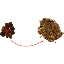 Bee Chef Şarjlı Rondo ve Kahve & Baharat Öğütücü