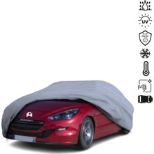 Teksin Peugeot Rcz (2013-2015) Oto Branda Miflonlu Araba Brandası