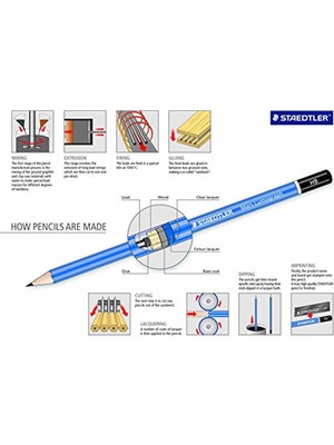 Staedtler 1002B Mars Lumograph Kurşun Kalem