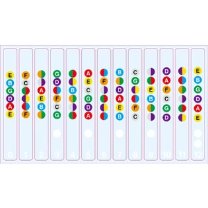 1 Adet Klavye Boyun Rengi Not Çıkartma Haritası Etiketini Öğrenmek Için Dekorasyon Net