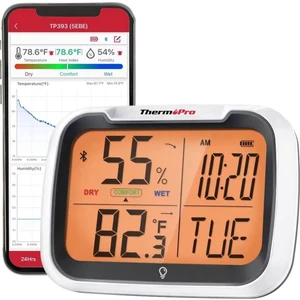 Thermopro TP393 APPli Saatli Limit Aşım Uyarılı  Iç Mekan Sıcaklık ve Nem Ölçer Termometre
