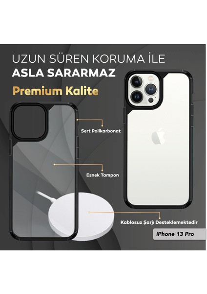 iPhone 13 Pro 6.1 Inç Için Tasarlanan 1 Paket Temperli Cam Ekran Koruyucu + 1 Paket Kamera Lens Koruyucu (Askeri Sınıf Koruma) Darbeye Dayanıklı Ultra-Ince Defender Kılıf