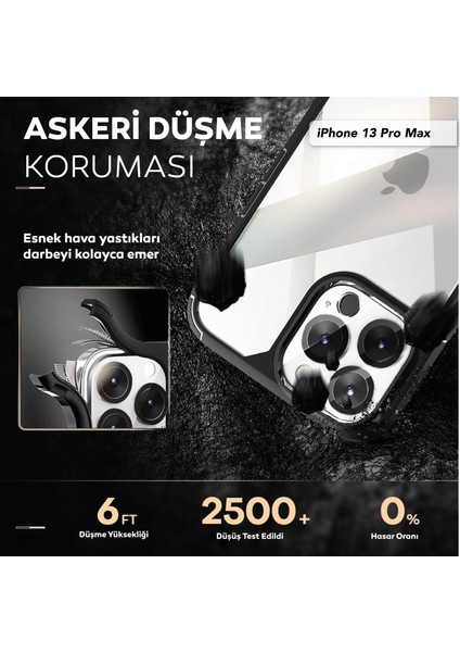 iPhone 13 Pro Max 6.7 Inç Için Tasarlanan 1 Paket Temperli Cam Ekran Koruyucu + 1 Paket Kamera Lens Koruyucu (Askeri Sınıf Koruma) Darbeye Dayanıklı Ultra-Ince Defender Kılıf
