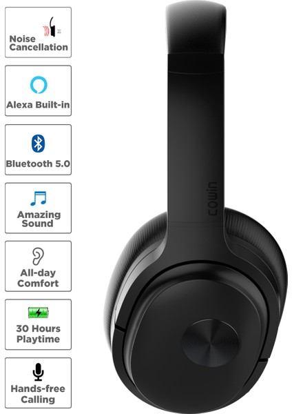 Se7 Double Anc Wireless 5.0 Bluetooth Aptx Qualcomm Aptx Aktif Gürültü Engelleme Kulak Üstü Kulaklık Aux-In Girişli 40SAAT Çalma Süreli