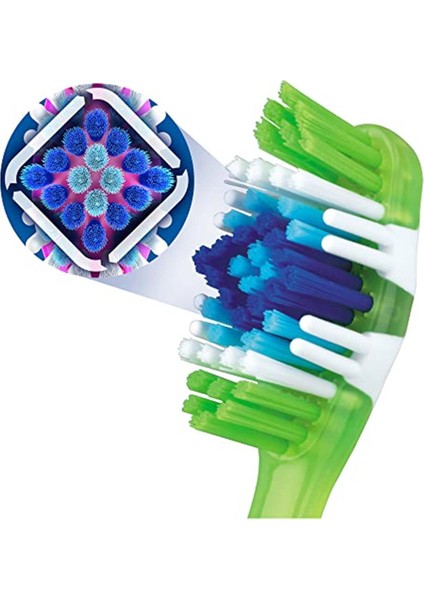 Complete Diş Fırçası 5 Bölgeli Temizlik 1+1 Orta modelleri