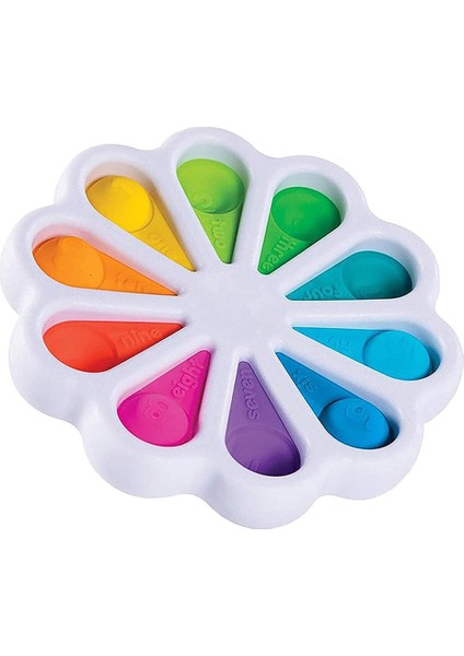Fidget Oyuncak Stres Kabartma El Oyuncakları Çocuklar Için Duyusal Dekompresyon Oyuncak (Yurt Dışından) fiyatları