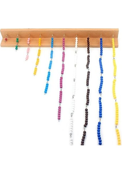 Bebek Oyuncakları Renkli Boncuk Zincir Matematik Oyuncaklar Renkli 1 10 Boncuk Oyunları Toddler Kayın Ahşap Okul Öncesi Eğitim Öğrenme Hediye | Matematik Oyuncakları (Yurt Dışından)