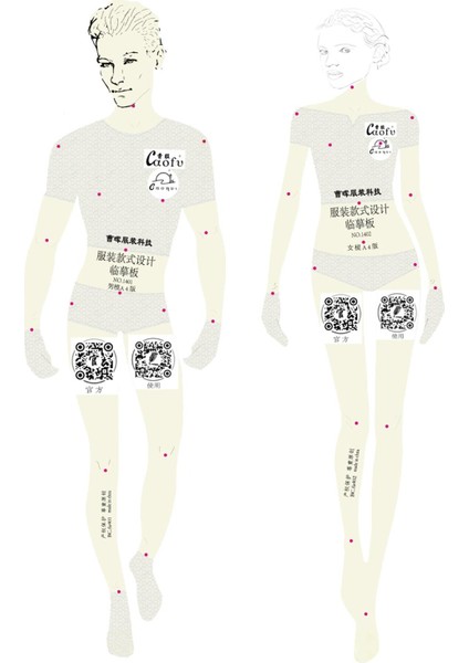 2ADET Moda Cetvel Şablonu Insansı Desenler Plastik Renderın Ölçüm C (Yurt Dışından) fiyatları