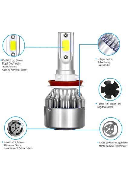 Mazda 3 Uzun Far LED Xenon Şimşek Etkili