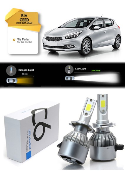 Kia Ceed Sis Farı LED Xenon Şimşek Etkili 2012-2017 Arası