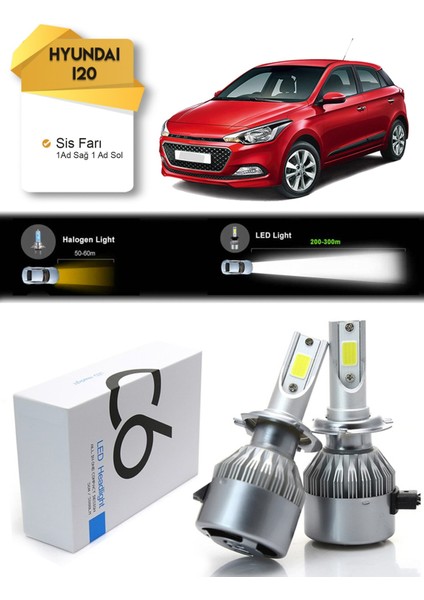 Hyundai I20 Sis Farı LED Xenon Şimşek Etkili