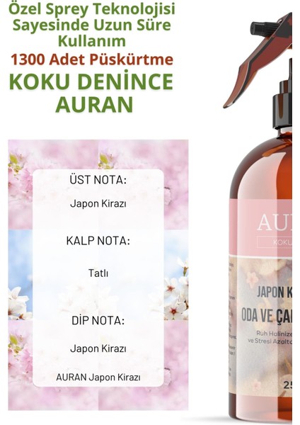 Japon Kiraz Çiçeği Parfümlü Oda ve Çamaşır Spreyi Kumaş Kokusu Japanese Cherry Room Spray 250ml