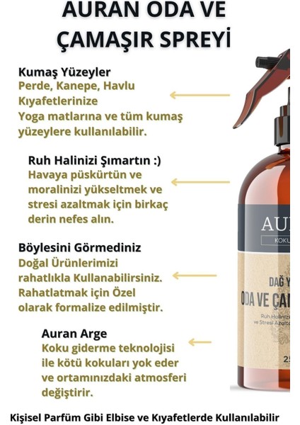 Japon Kiraz Çiçeği Parfümlü Oda ve Çamaşır Spreyi Kumaş Kokusu Japanese Cherry Room Spray 250ml