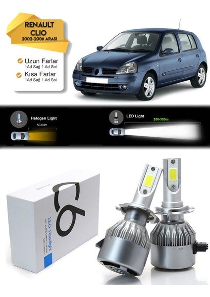 Renault Clio Uzun Far Kısa Far LED Xenon Şimşek Etkili 2002-2006 Arası