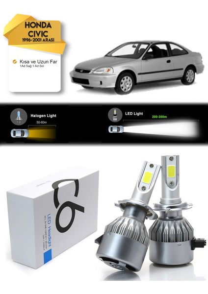 Honda Civic Uzun Far Kısa Far LED Xenon Şimşek Etkili 1996-2001 Arası