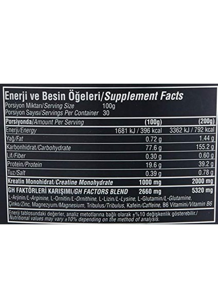 Bigmass Gh Factors Karbonhidrat Tozu - Çikolata Aromalı 1 Paket(1 x 3000 G)