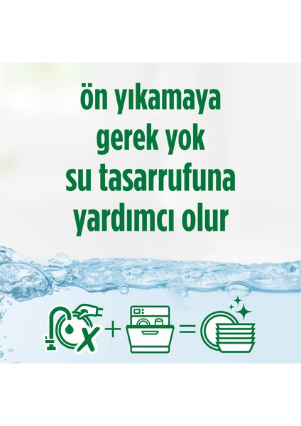 Power Sprey, 3’ü 1 arada, Bulaşıklarınız Ve Mutfağınız Için Zahmetsiz Temizlik Ve Parlaklık, Limon Kokulu, 500ml