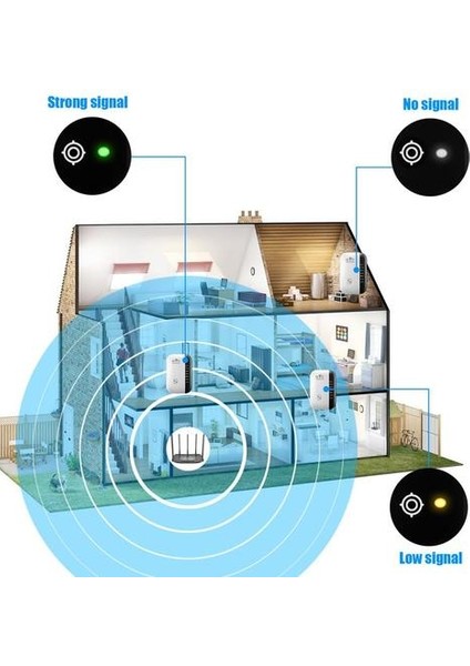 Kablosuz Wifi Tekrarlayıcı 300 Mbps Ağ Wi Fi Range Genişletici Yönlendirici 2.4g Sinyal Amplifikatör Anten Booster Erişim Noktası(Yurt Dışından)