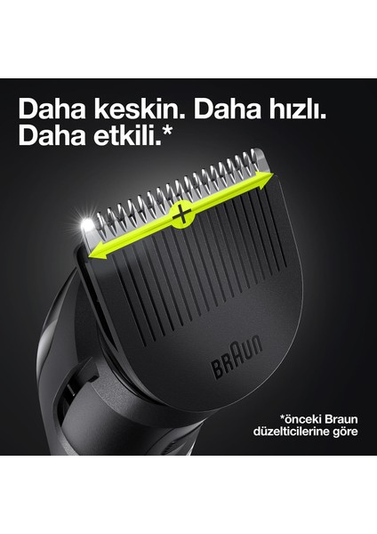 Mgk 3342 Erkek Bakım Kiti 7'si 1 Arada Şekillendirici + Gillette Hediye